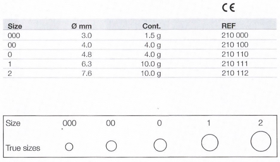 ROEKO Cotton Pellets 棉球